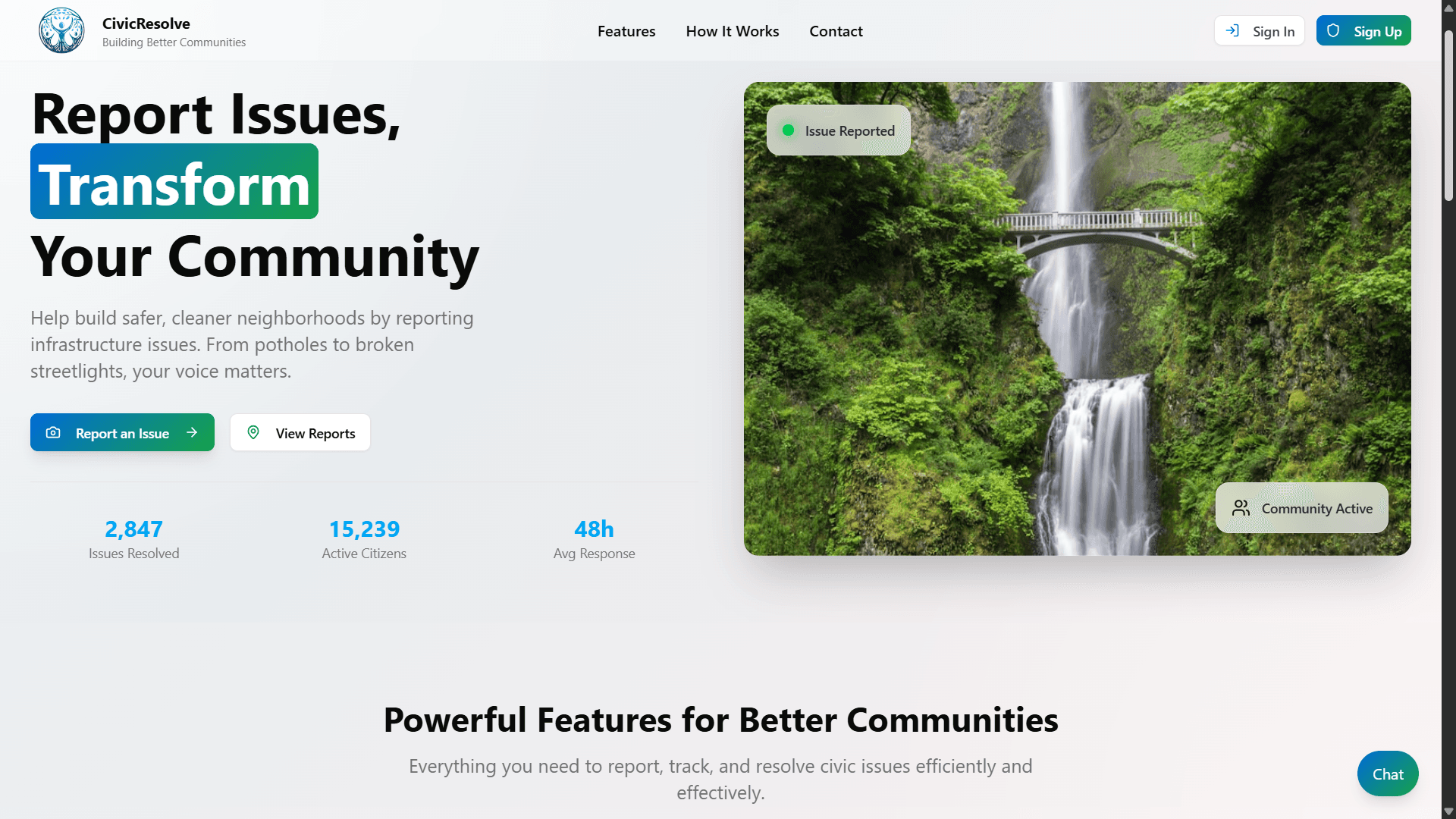 Civic Resolve – Issue Management Platform
